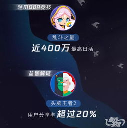 2019年微信創(chuàng)意小游戲 名利雙收的明星產(chǎn)品盤點(diǎn)
